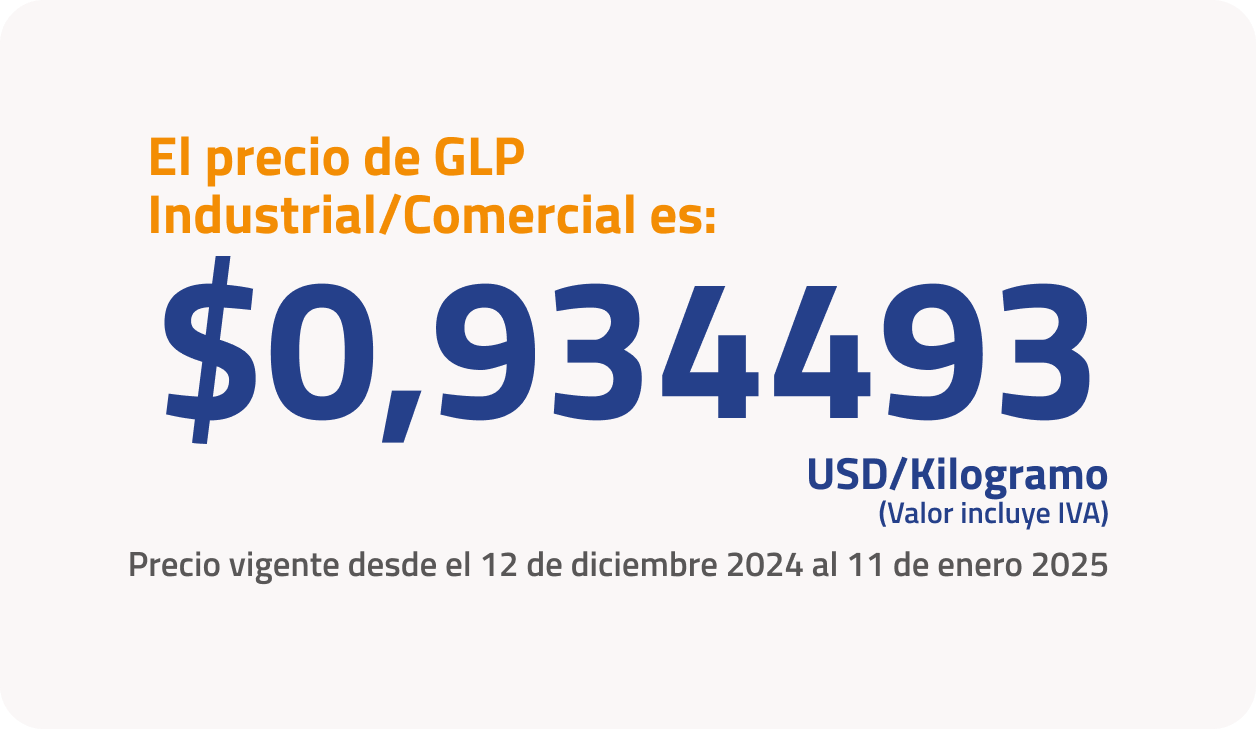 Popup consulta GLP