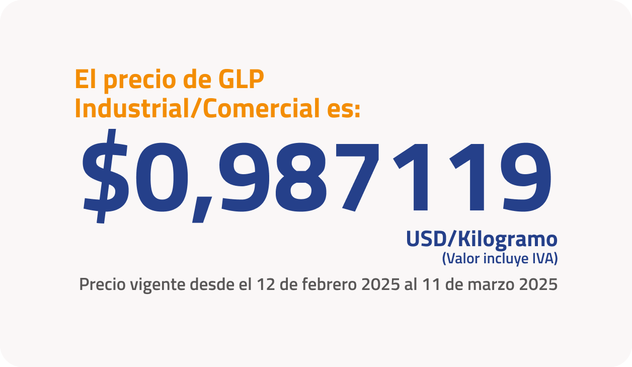 Popup consulta GLP